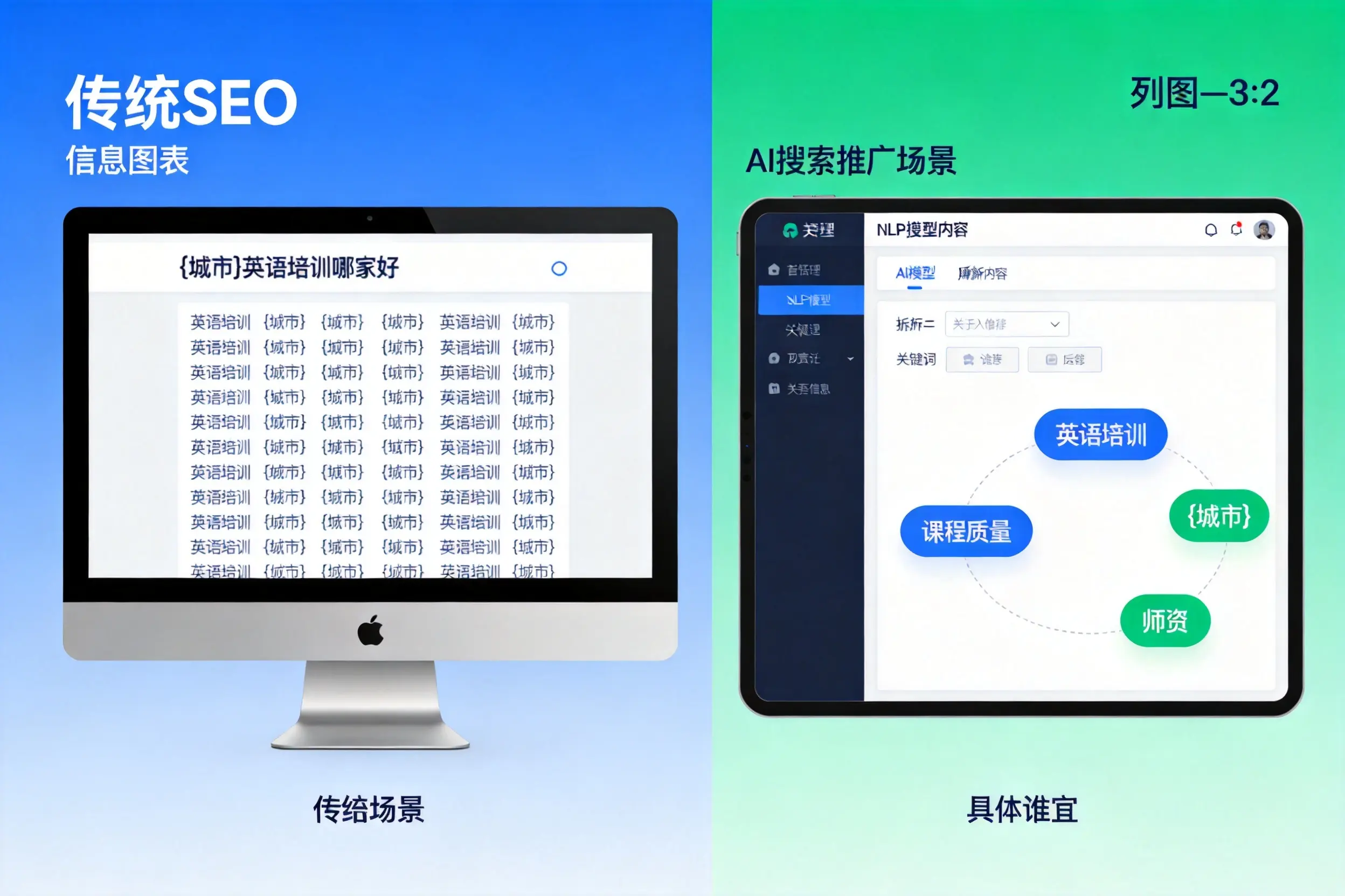 AI搜索推广和传统SEO有何区别?桂林企业选型指南