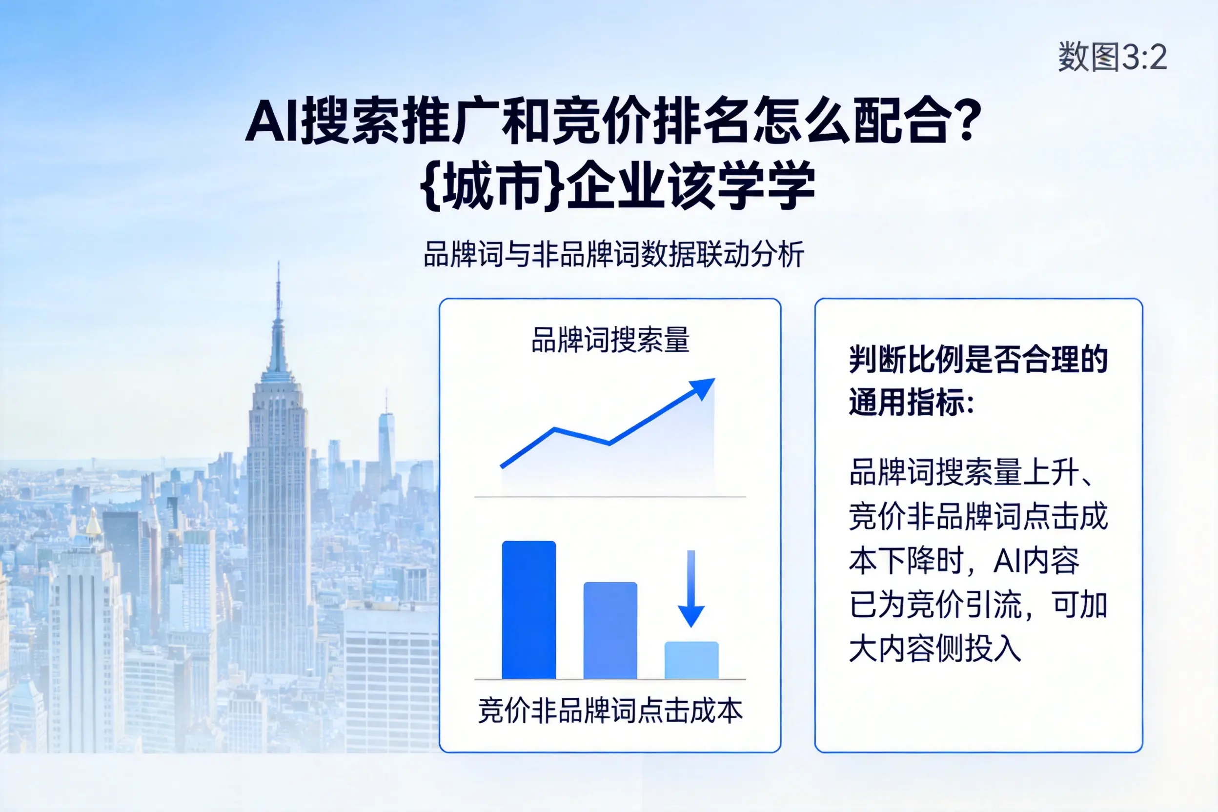 AI搜索推广和竞价排名怎么配合？桂林企业该学学