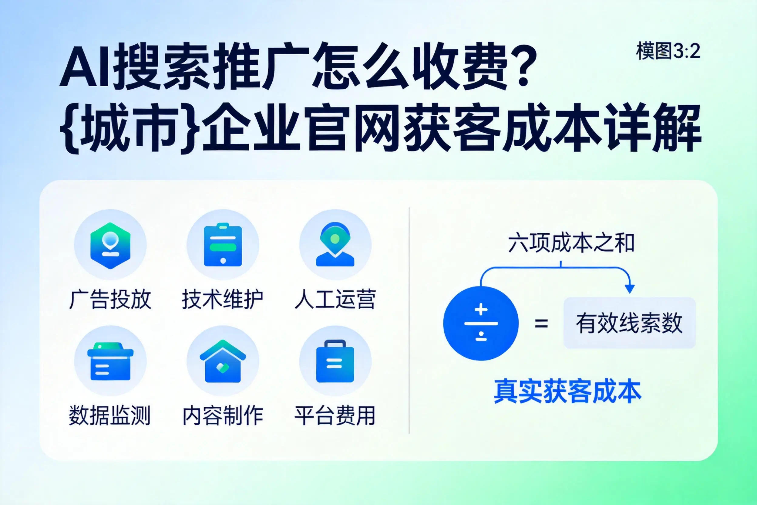 AI搜索推广怎么收费？桂林企业官网获客成本详解