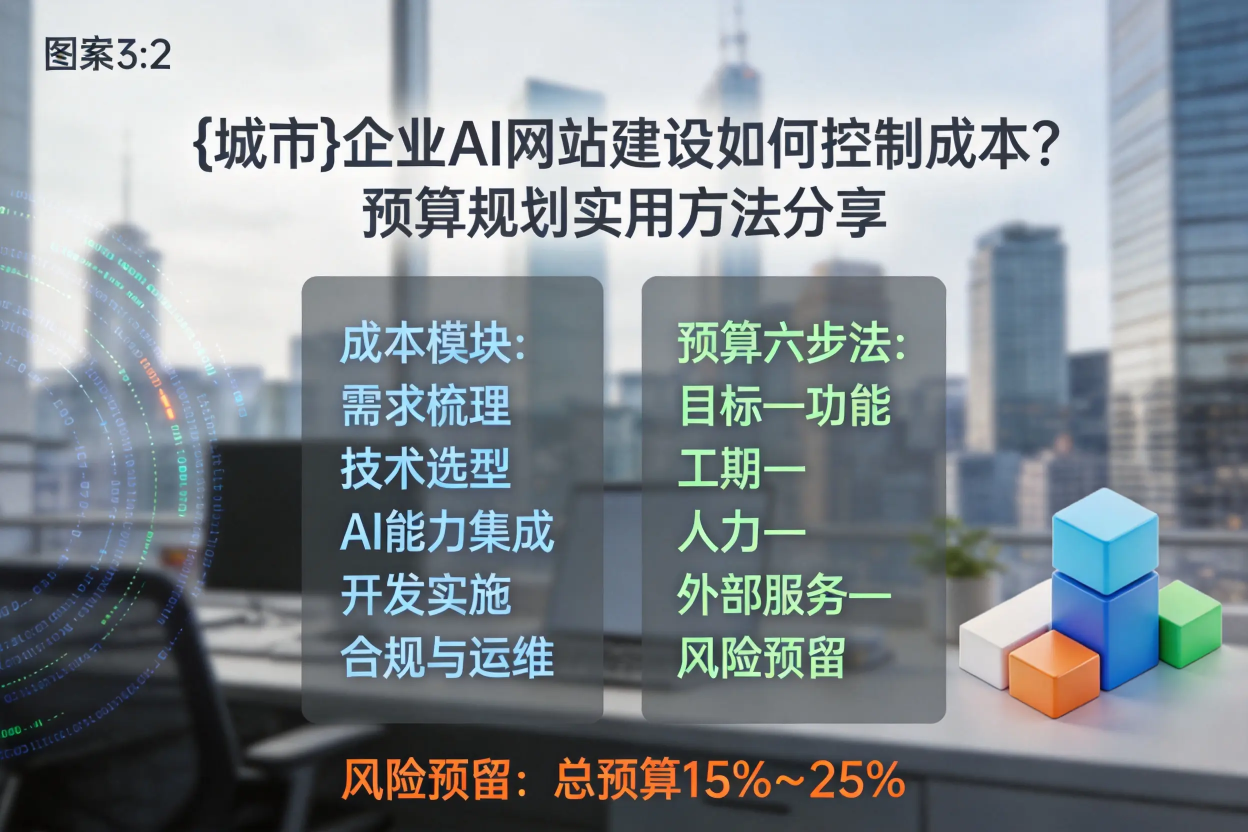 桂林企业AI网站建设如何控制成本?预算规划实用方法分享