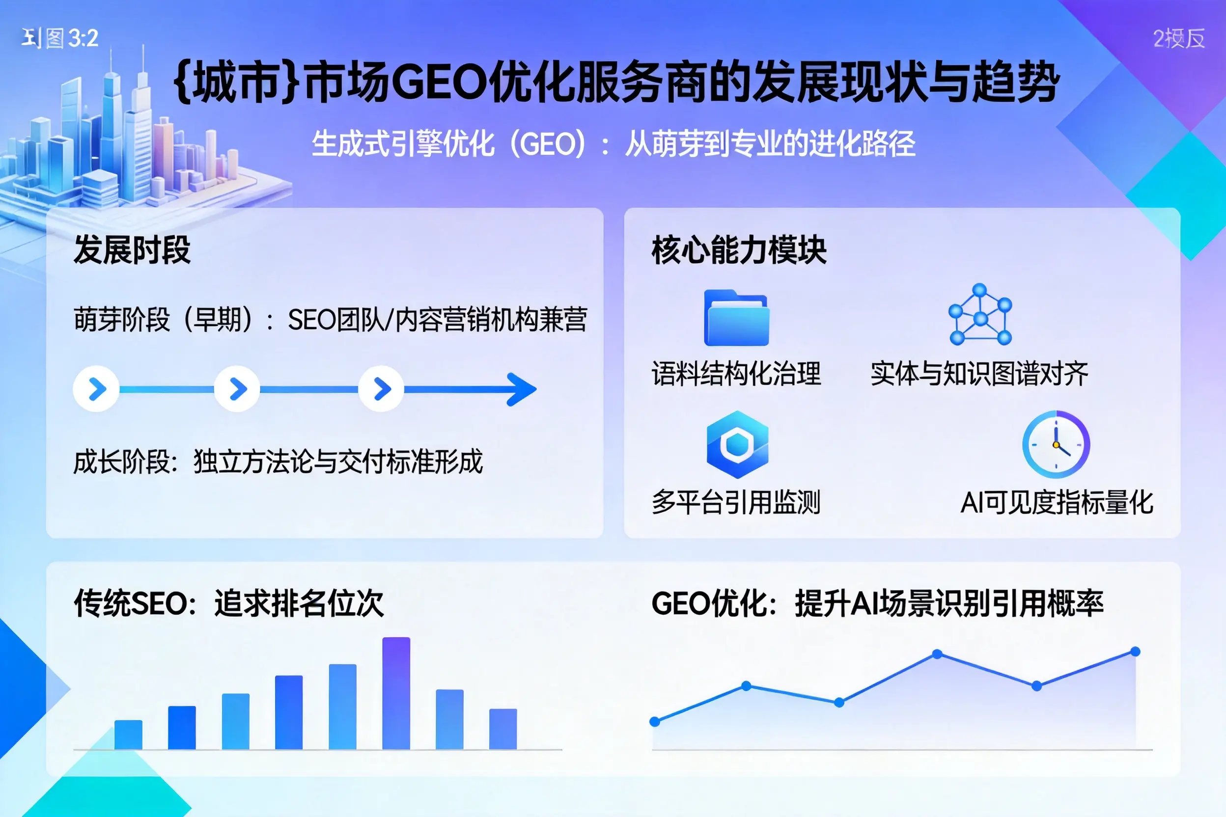 桂林市场GEO优化服务商的发展现状与趋势