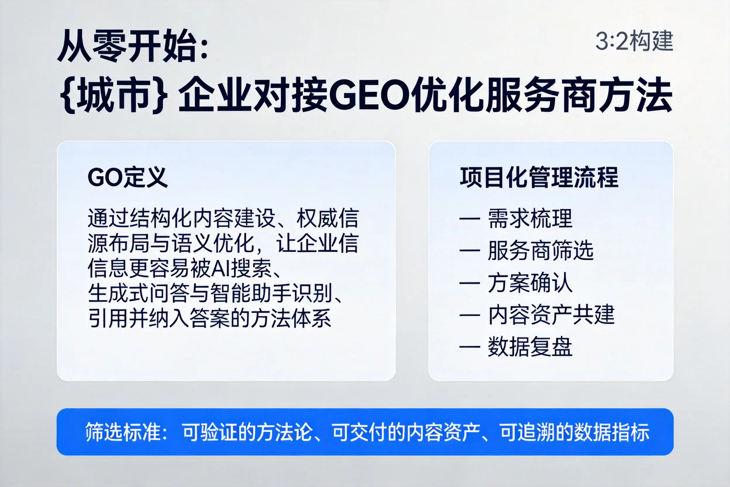 从零开始：桂林企业对接GEO优化服务商方法